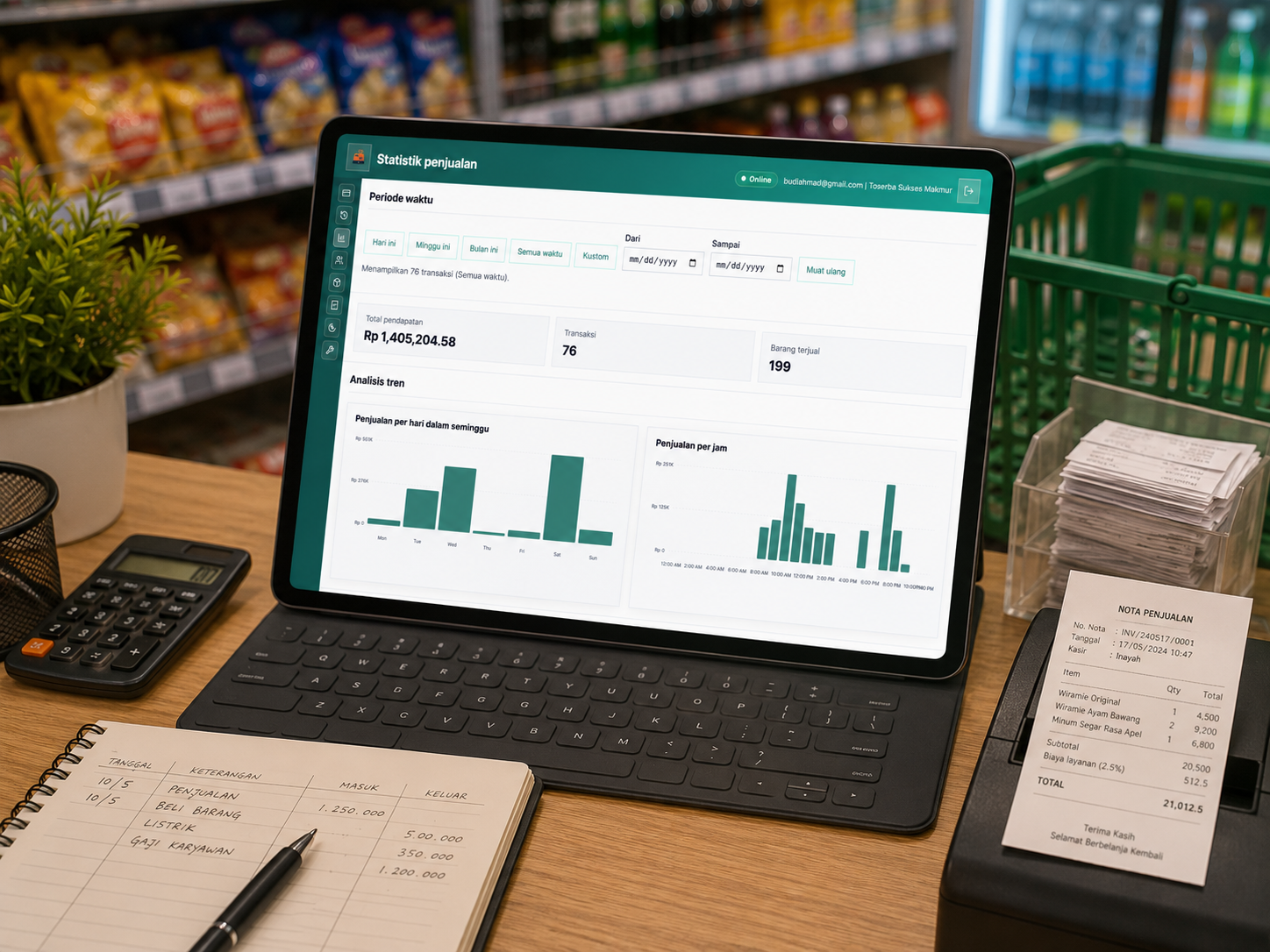 Laporan penjualan coffee shop pada tablet